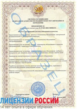 Образец сертификата соответствия (приложение) Рубцовск Сертификат ISO 50001